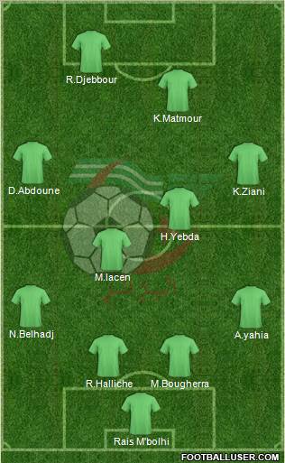 Algeria football formation