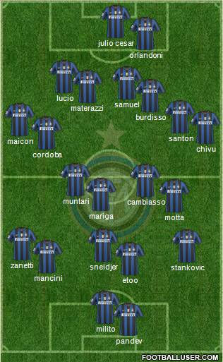 F.C. Internazionale Formation 2010