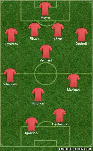 Pro Evolution Soccer Team Formation 2010