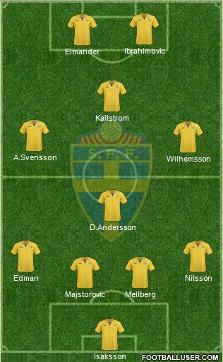 Sweden 4-4-2 football formation