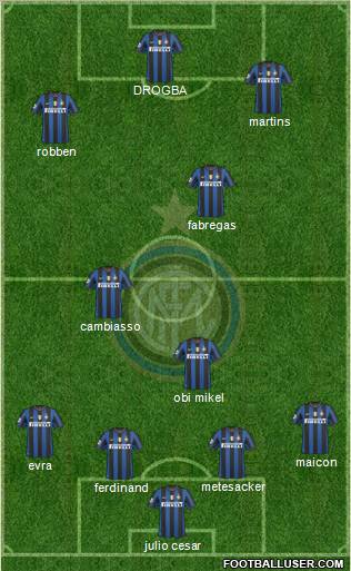 F.C. Internazionale Formation 2010