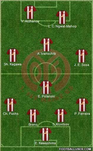 1.FSV Mainz 05 football formation