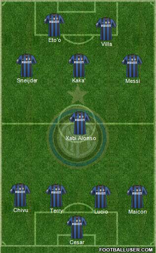 F.C. Internazionale Formation 2010