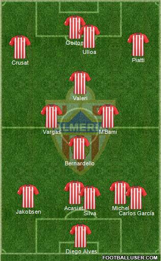 U.D. Almería S.A.D. football formation