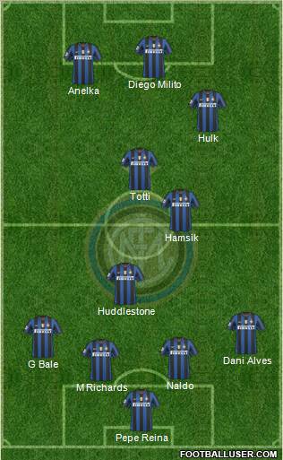 F.C. Internazionale Formation 2010