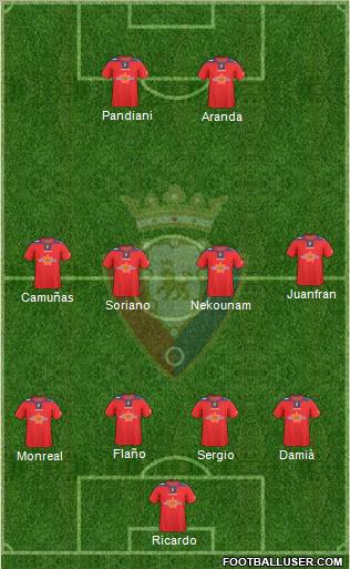 C. At. Osasuna 4-4-2 football formation