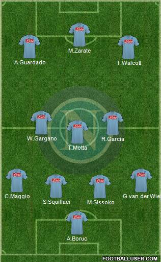 Napoli football formation