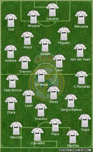 Real Madrid C.F. Formation 2010