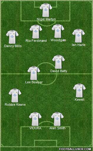 Leeds United football formation