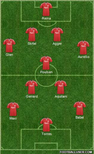 Liverpool Formation 2010