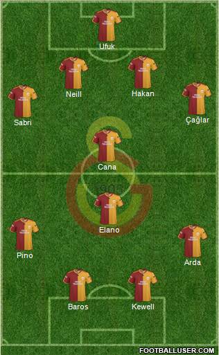 Galatasaray SK Formation 2010