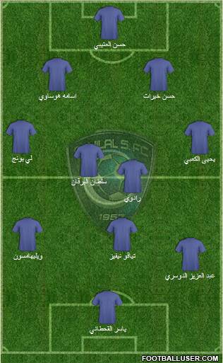 Al-Hilal (KSA) Formation 2010