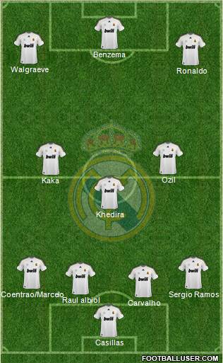Real Madrid C.F. Formation 2010