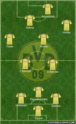 Borussia Dortmund football formation