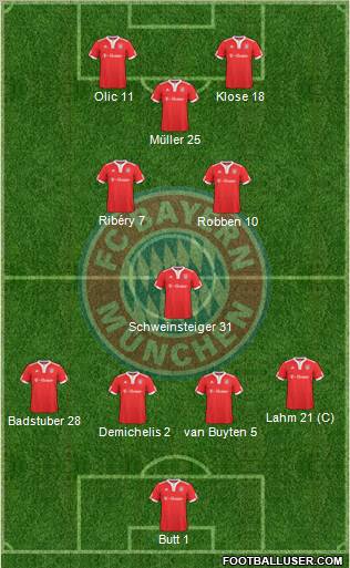 FC Bayern München Formation 2010