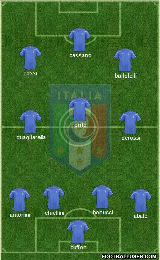 Italy Formation 2010