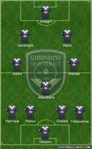 FC Girondins de Bordeaux Formation 2010