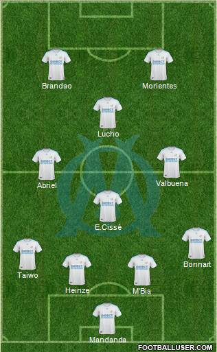 Olympique de Marseille Formation 2010