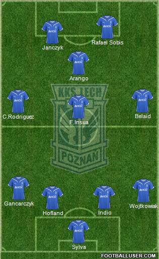 Lech Poznan football formation