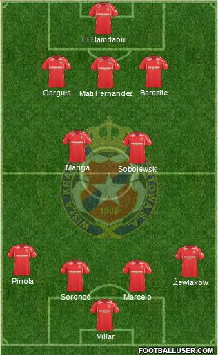 Wisla Krakow 4-2-3-1 football formation