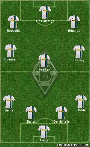 Borussia Mönchengladbach Formation 2010