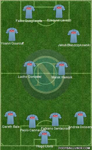 Napoli football formation