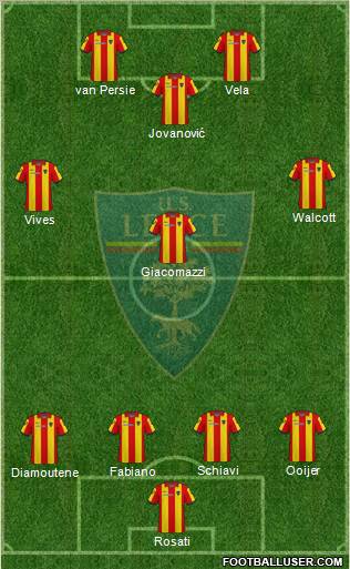 Lecce Formation 2010
