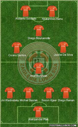 Zaglebie Lubin Formation 2010