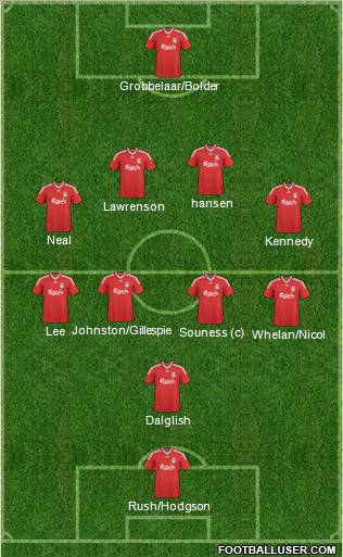 Liverpool Formation 2010