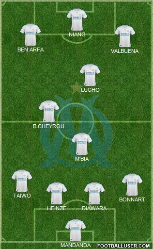 Olympique de Marseille Formation 2010