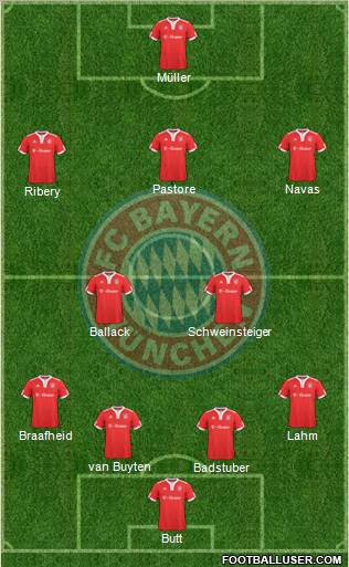 FC Bayern München Formation 2010