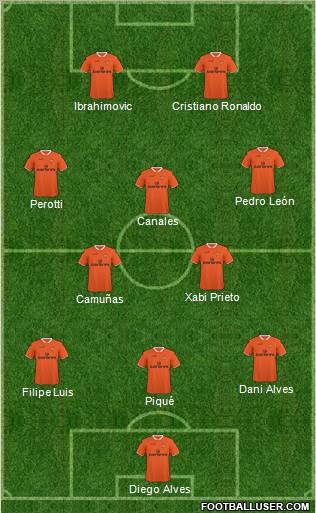 Blackpool Formation 2010