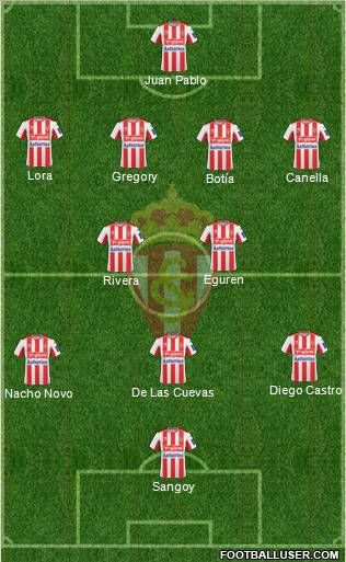 Real Sporting S.A.D. football formation