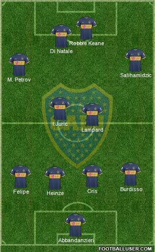 Boca Juniors Formation 2010