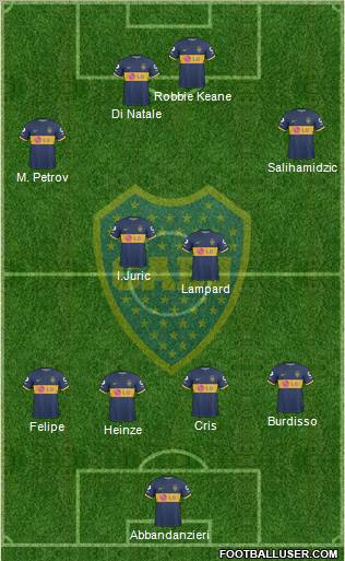 Boca Juniors football formation