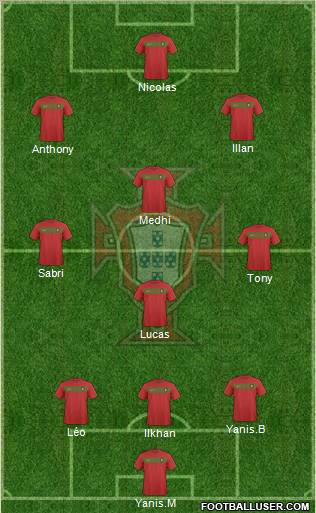 Portugal football formation