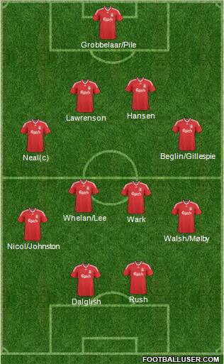 Liverpool Formation 2010