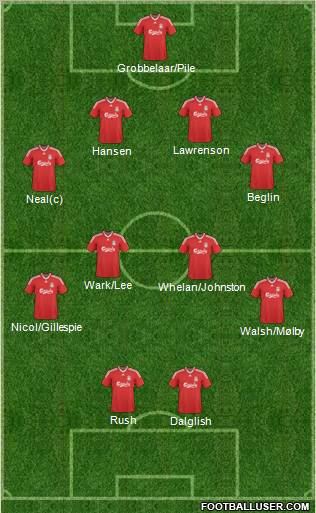Liverpool Formation 2010