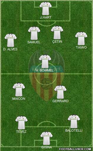 Valencia C.F., S.A.D. football formation