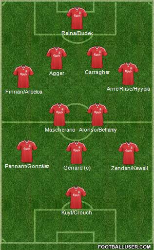 Liverpool Formation 2010