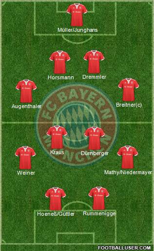 FC Bayern München Formation 2010