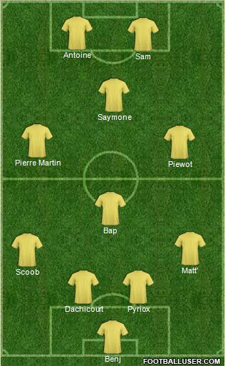 Dream Team Formation 2010