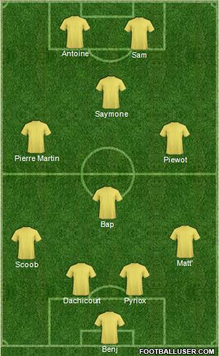 Dream Team 4-4-2 football formation