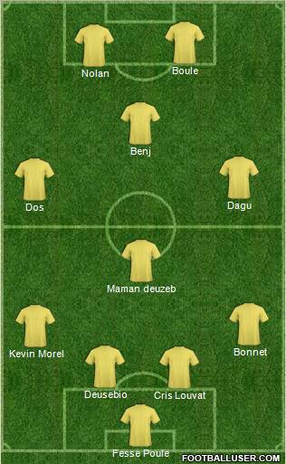 Dream Team 4-4-2 football formation