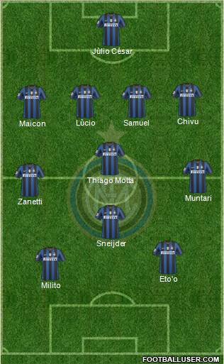 F.C. Internazionale Formation 2010