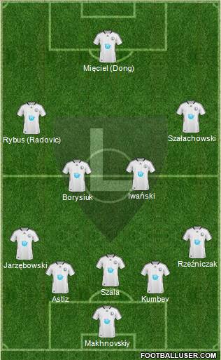 Legia Warszawa 5-4-1 football formation