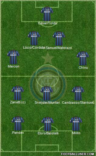 F.C. Internazionale Formation 2010