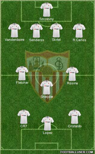 Sevilla F.C., S.A.D. football formation