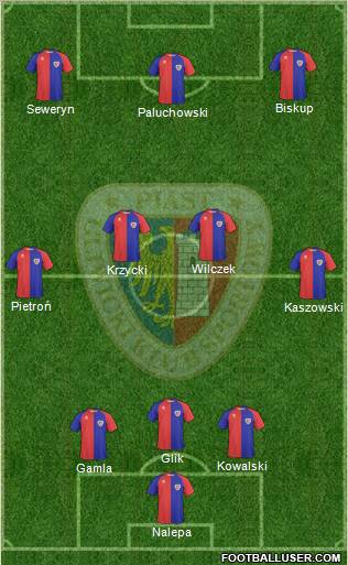 Piast Gliwice Formation 2010