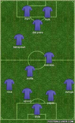 Pro Evolution Soccer Team Formation 2010